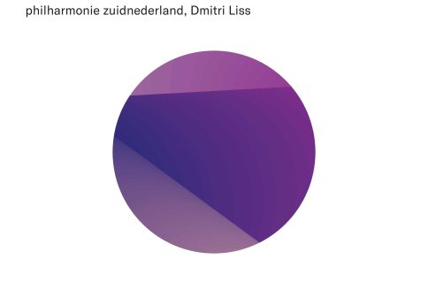 Cover cd1 philharmonie zuidnederland